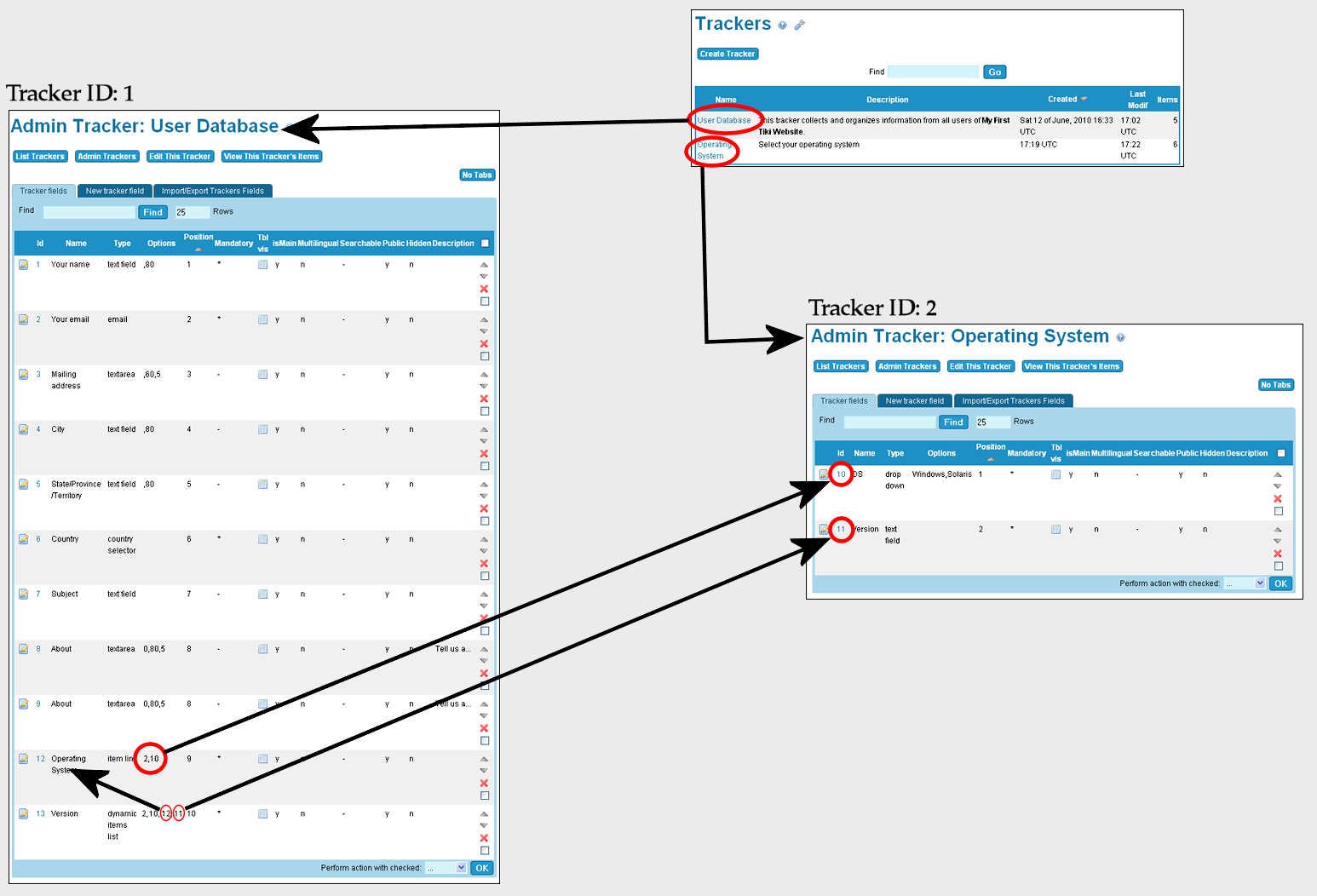 Internal and External tracker
