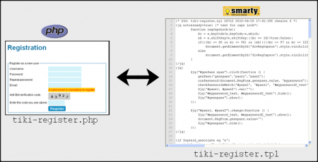 PHP and TPL file