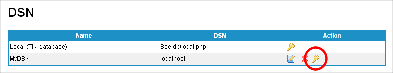 DSN List